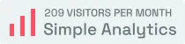 Simple Analytics Badge